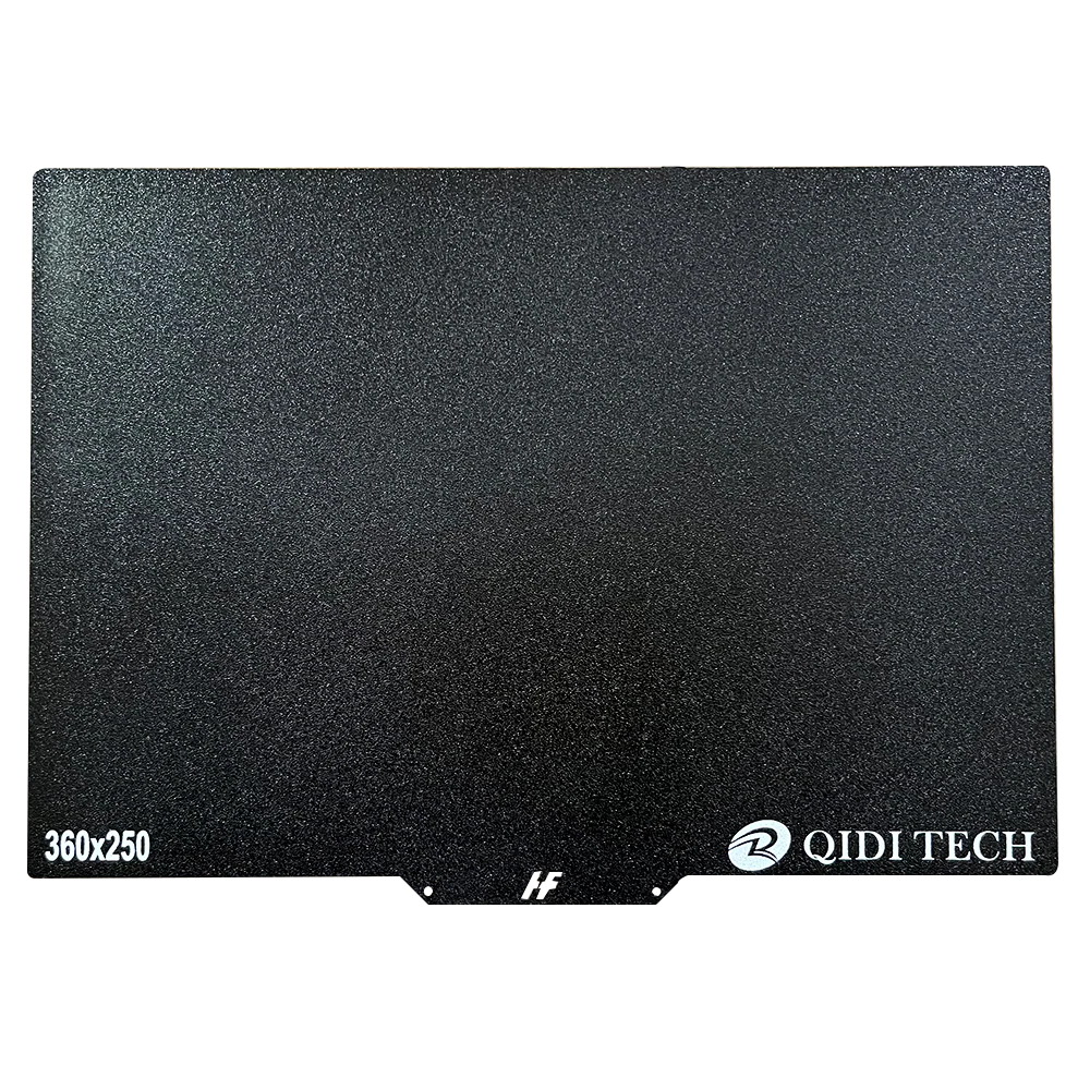 I-Fast HF Plate