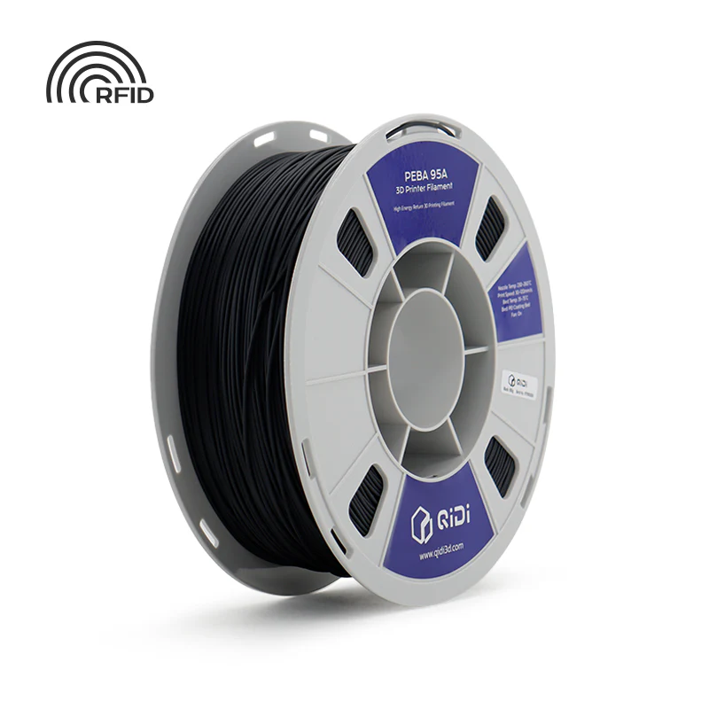 Newly Arrived Filament